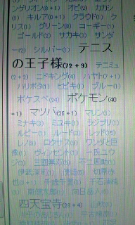 �u�N�}�^�O