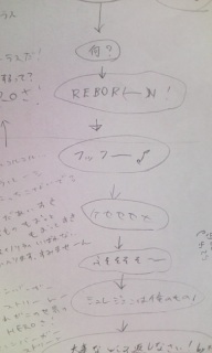�t�b�t�[��